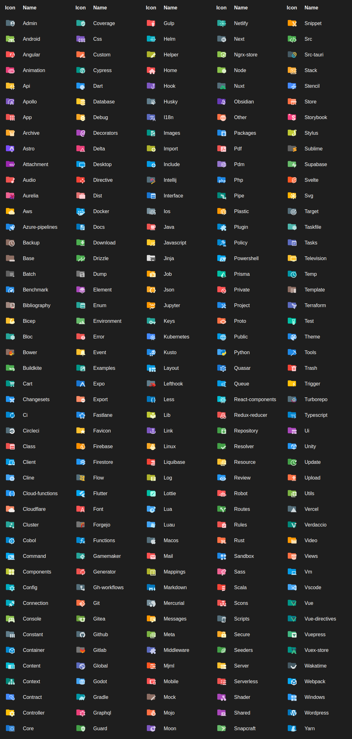 folder icons