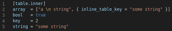 Syntax Highlighting